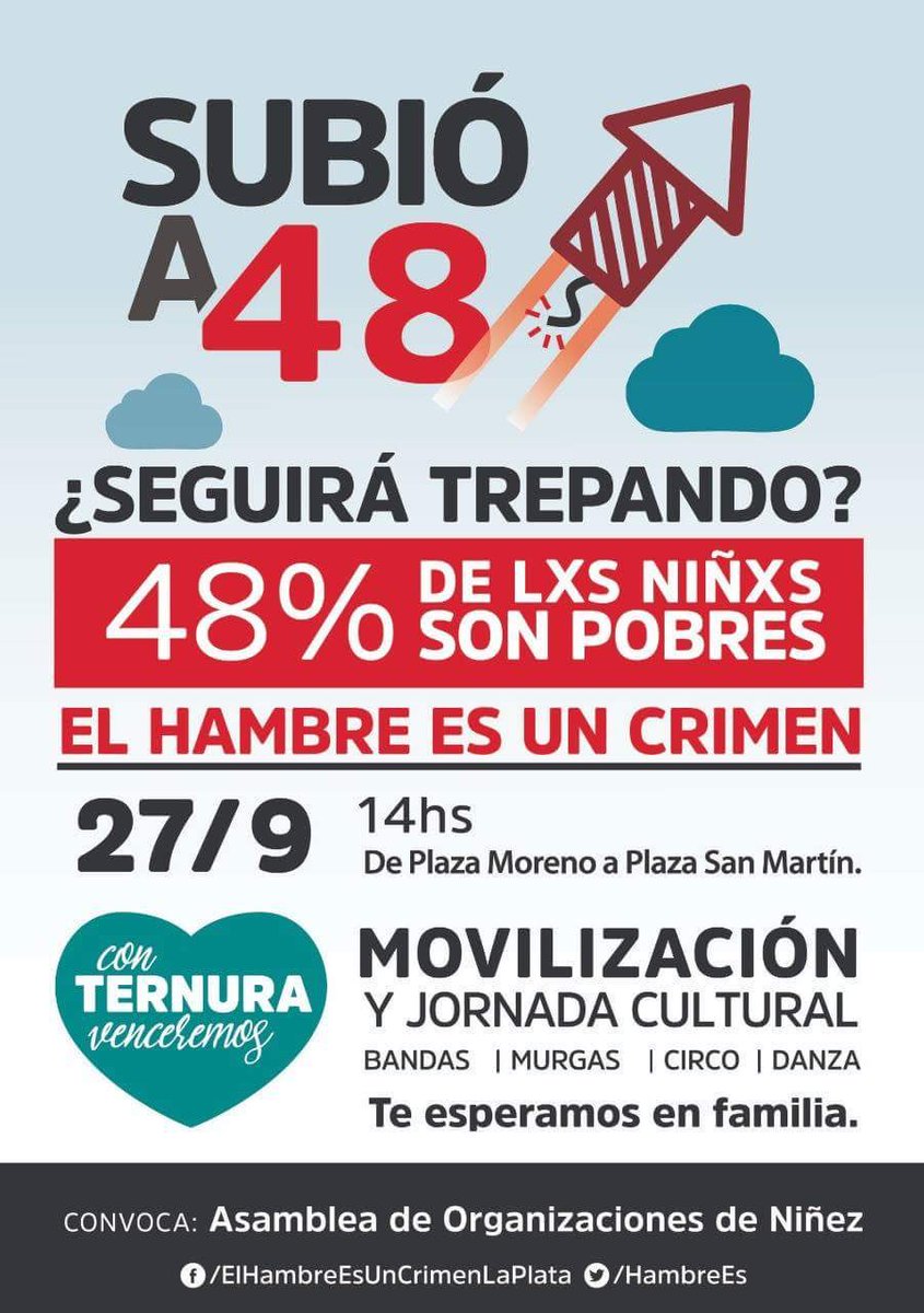 HambreEs's tweet photo. No es el dólar, es el porcentaje de niñxs pobres en la Argentina.
 MAÑANA MARCHAMOS #LaPlata #ElHambreEsUnCrimen #27SMarchamos https://t.co/1veXOnpCHv