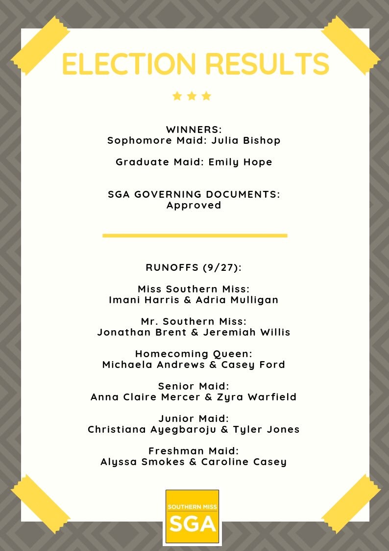Southern Miss SGA tweet media