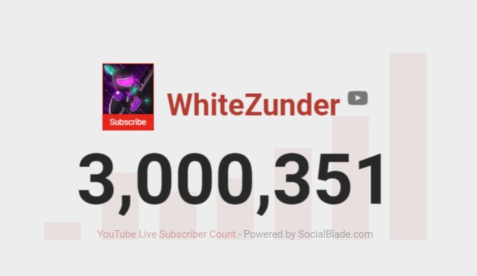 WhiteZunder's tweet photo. AAAAA TODAVÍA ME CUESTA CREERLO AMORES, YA SOMOS 3 MILLONES EN EL CANAL!! 😍 Muchas gracias a todos y a todas por apoyarme día tras día, incluso cuando la plataforma va fatal, me dais todo vuestro cariño, y nunca podré agradecerlo lo suficiente... MILLONES DE GRACIAS A TODOS! 💕 https://t.co/6TjVpPixM1