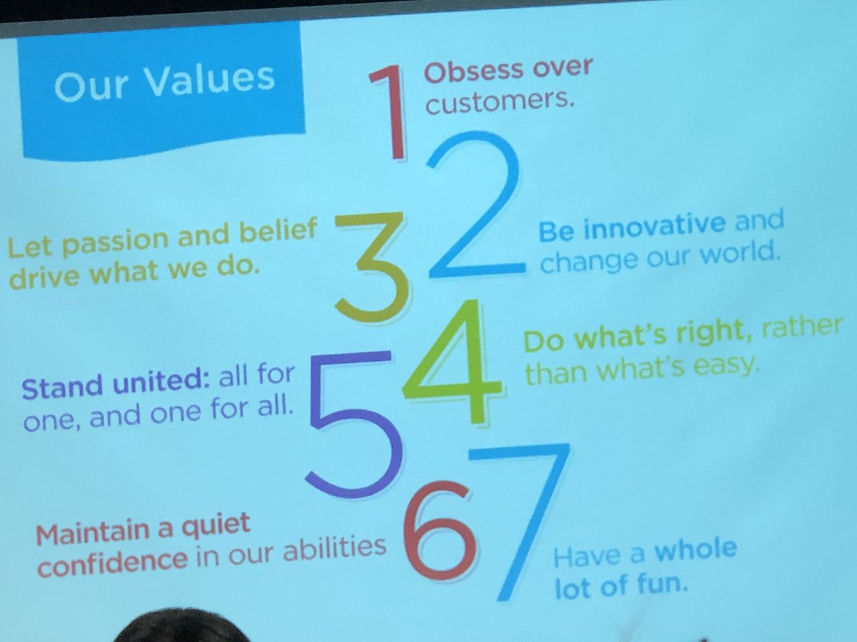 Core Values that lead toward positive change. #disrupted #innovation #passion #united #dowhatsright #obsess #quietconfidence #fun #ImagineLearning #change