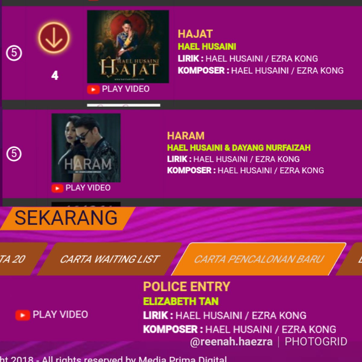 iMissyAznor's tweet photo. Segalanya di #muzikmuzik33 🔥🔥🔥
JOM lebam untuk @haelhusaini @ezrakong. They need our support to lebam kan jari undi 😁😁😁
#haelhusaini
#ezrakong
#hajathh Jatoh Rabak
#haramhhdn Waiting List
#policeentry Percalonan Baru.. So you wanna playyyy.. LET'S GO!!! https://t.co/v2eUwwb5iw