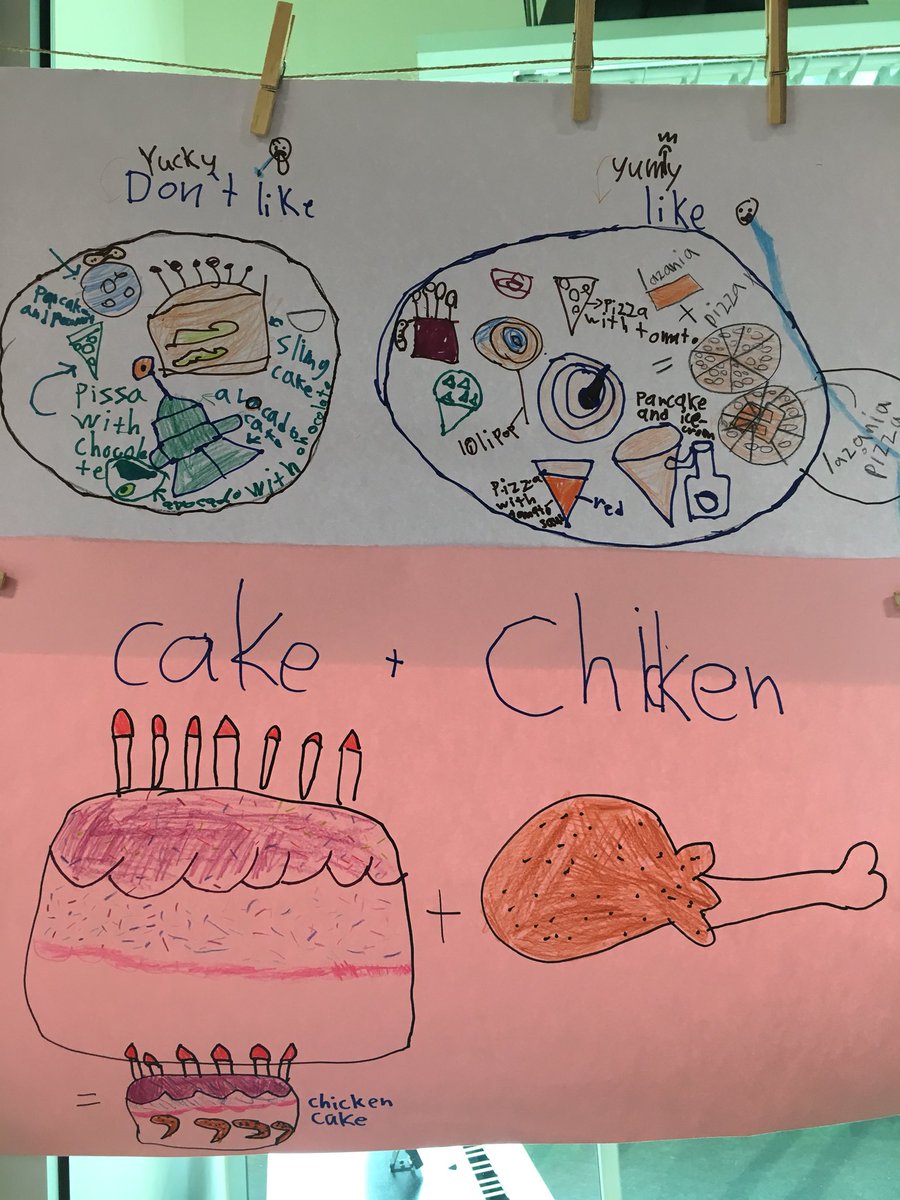 “Do You Like 🍗🎂” Y2s’ created own food song as they are learning about ‘We Are What We Eat’ #his_learning #ipc #hismusic