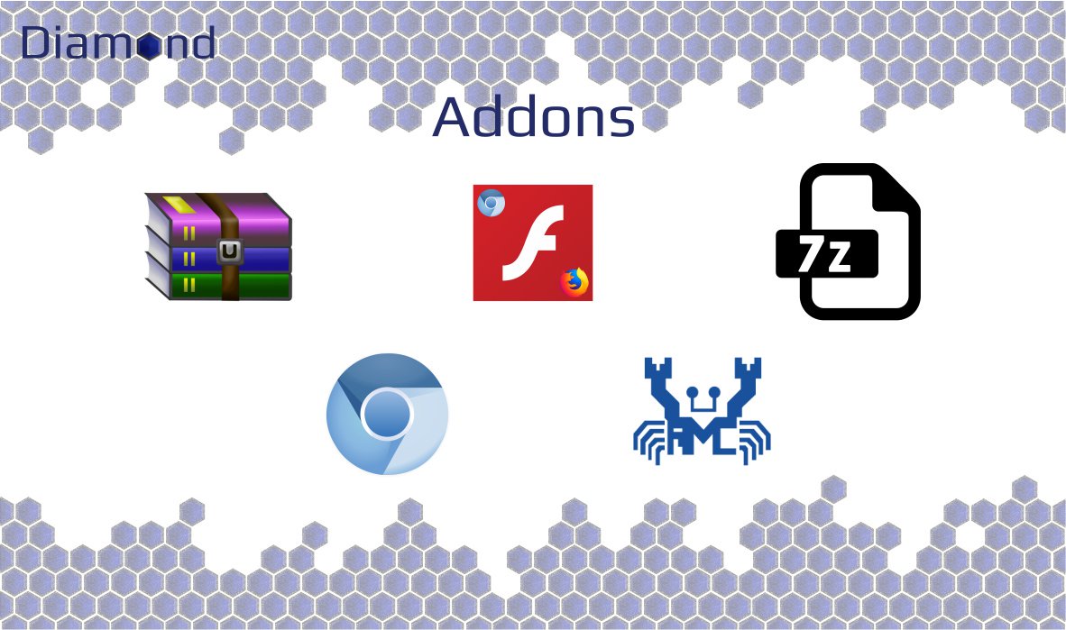 w32codecs libdvdcss2