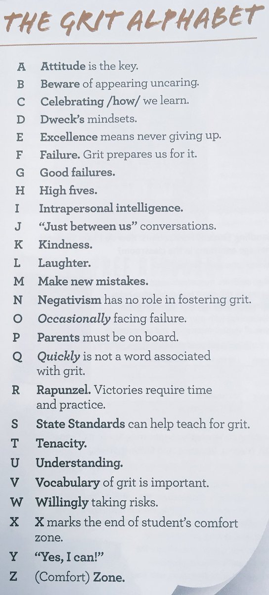 FairmontGB's tweet photo. The Grit Alphabet...Q & R ⛹️♀️#GRIT #createourown https://t.co/B3FiQCjn0r