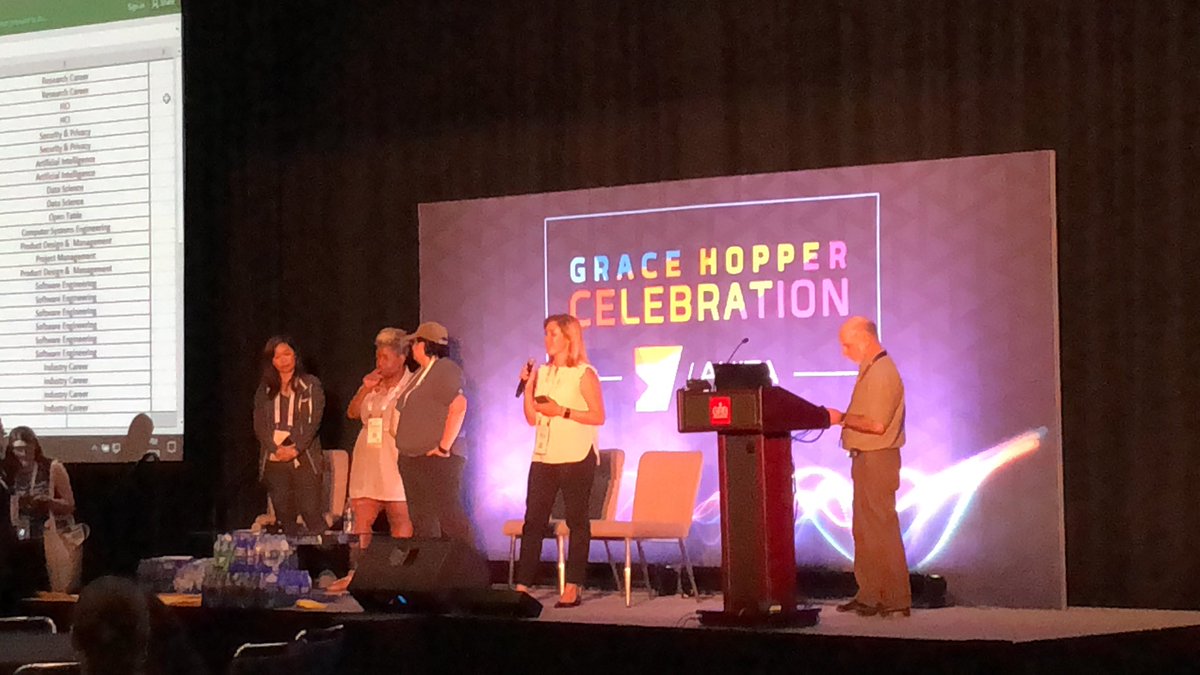 Ravi Gundlapalli PhD (@ravigundlapalli) on Twitter photo Megan from <a href="/MentorCloud/">MentorCloud</a> introducing the new AnitaB.org Mentoring Platform, powered by MentorCloud at <a href="/ghc/">Grace Hopper (GHC)</a> 2018 in Houston. Megan from <a href="/MentorCloud/">MentorCloud</a> introducing the new AnitaB.org Mentoring Platform, powered by MentorCloud at <a href="/ghc/">Grace Hopper (GHC)</a> 2018 in Houston.