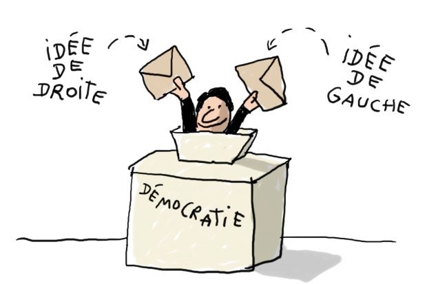 _LeFilDeLinfo's tweet photo. Le clivage gauche/droite est-il indispensable ? https://t.co/kY3Pc5MxeN https://t.co/kAIL8WWPUs