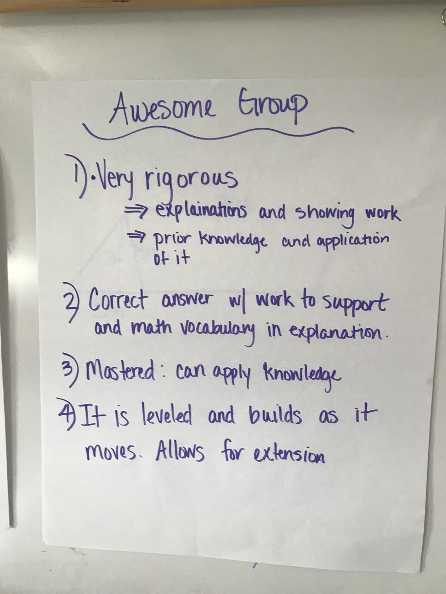 MintHillMiddle's tweet image. Math Department LASW @MintHillMiddle. #instructionalcore