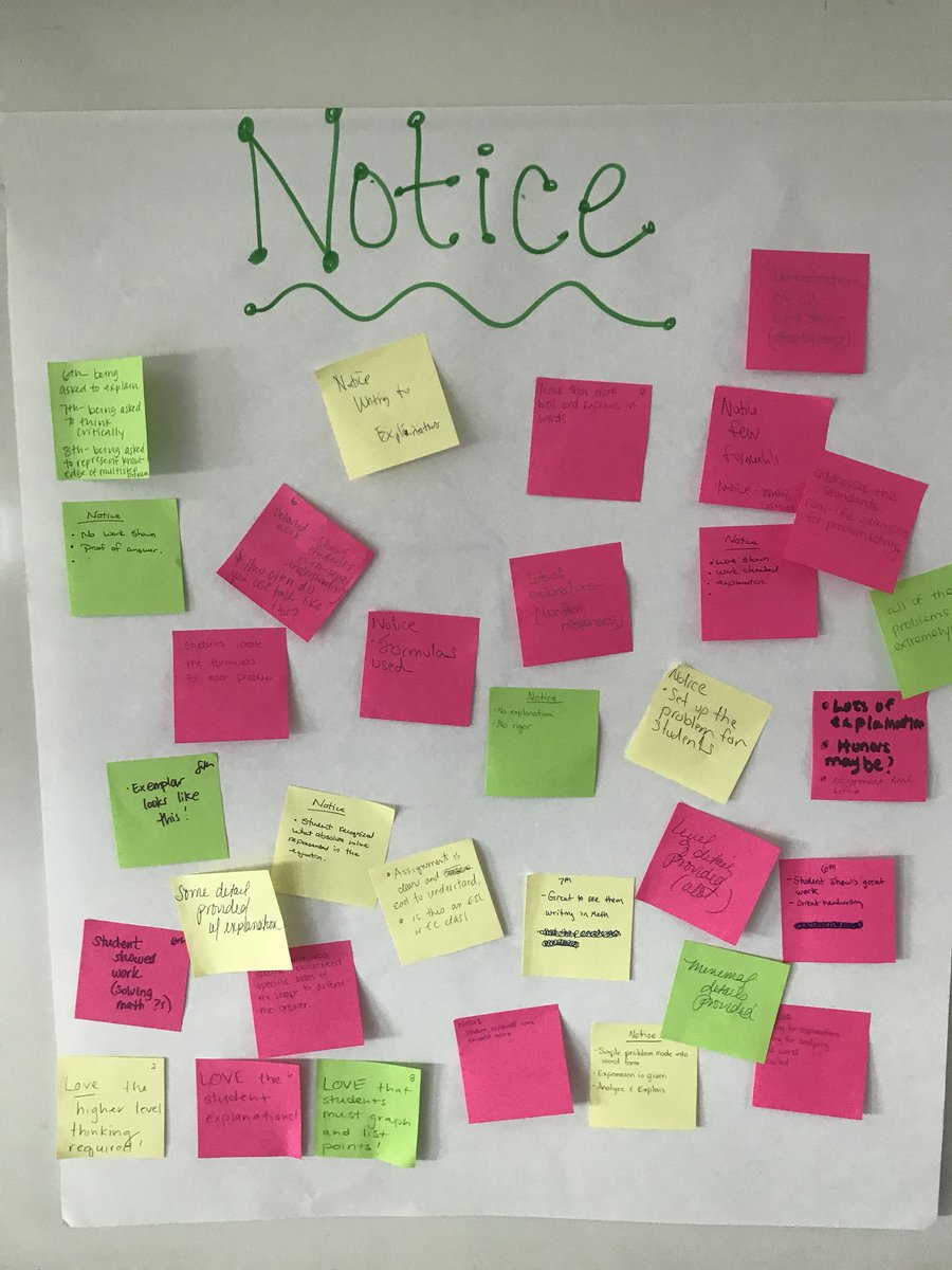 MintHillMiddle's tweet image. Math Department LASW @MintHillMiddle. #instructionalcore