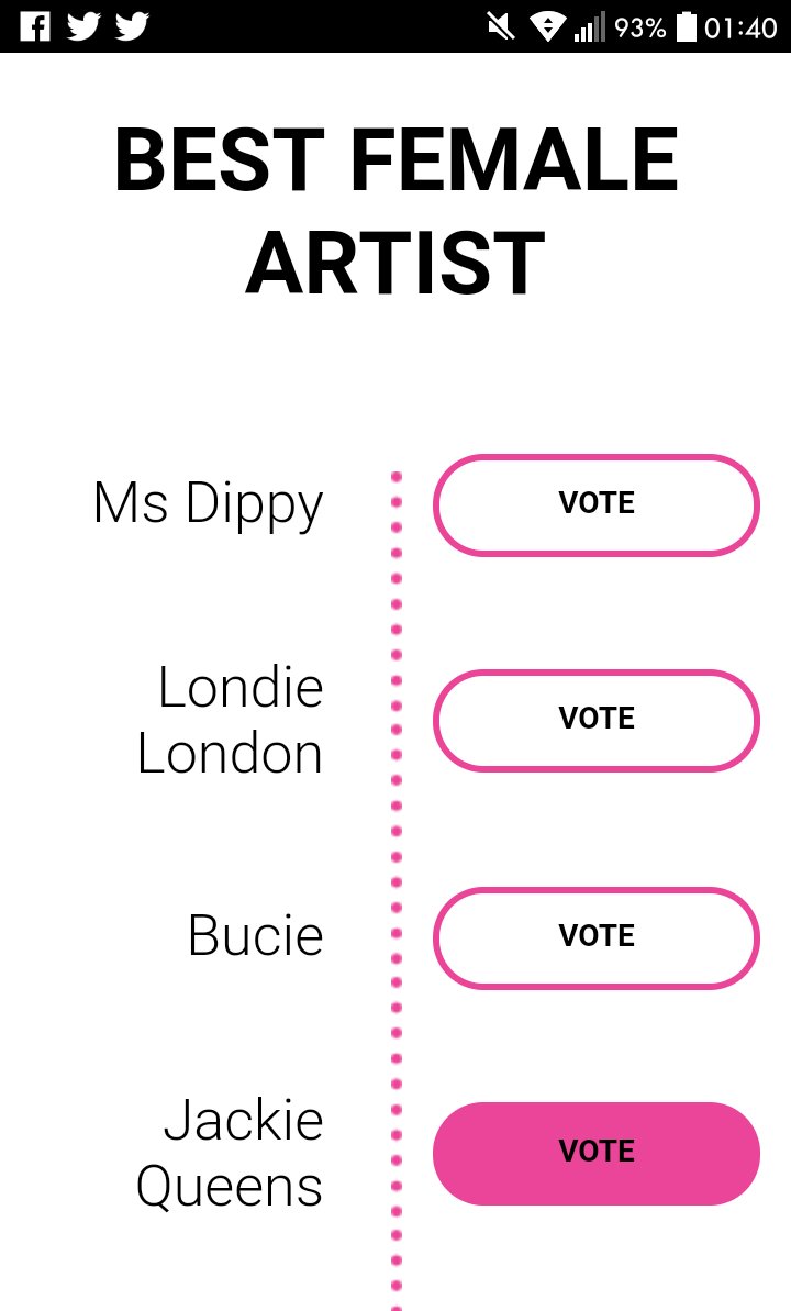 kevdee013's tweet photo. My vote was for @JackieQueensSA. Congrats to the winner @Lady_Zamar well deserved. All the best to the nominees too. #DMASA2018 https://t.co/19FUcTql8W