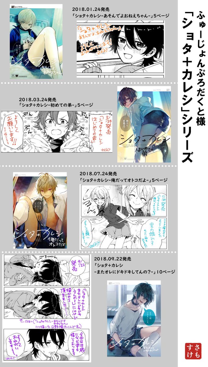 【宣伝】ツイートを一掃したのでお仕事させてもらったものまとめです。ふゅーじょんぷろだくとさんからショタ+カレシシリーズと百合+カノジョシリーズにいくつか描かせて頂いております。お見かけの際はよろしくお願いします。