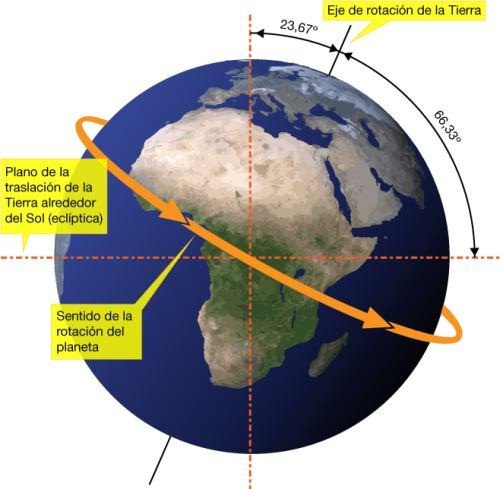SismoMundial's tweet photo. Investigación - Cambios en la rotación de la Tierra

NASA
A causa del recalentamiento global, la capa de hielo de Groenlandia se ha derretido en un peso de 7.500 gigatoneladas que han ido al océano, afectando la estabilidad de la rotación de la Tierra y haciéndola bambolearse. https://t.co/zQx7v6ucE1
