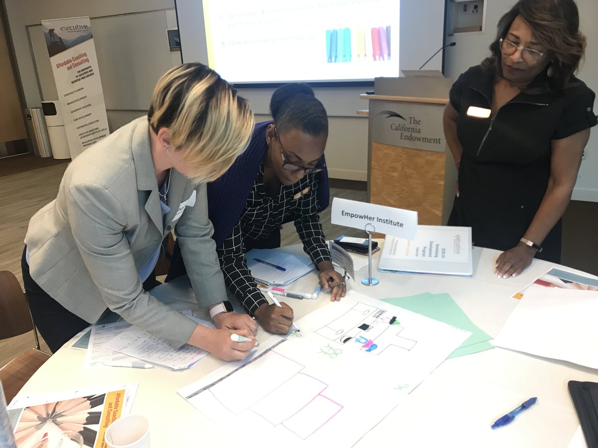 escsocal's tweet image. Yesterday we launched our #DDP2018 cohort. We are excited to help our 13 incredible participating organizations supercharge their #funddevelopment efforts! Day One included creating our visions for #fundraising success. #npla
