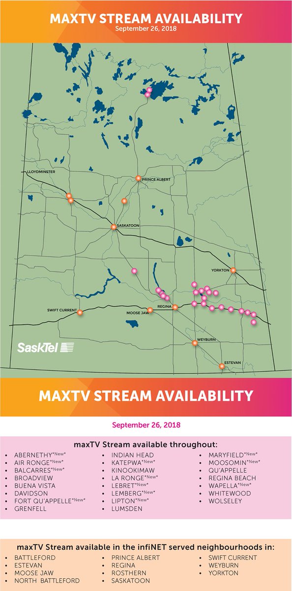 SaskTel's tweet photo. maxTV Stream is a #ANewWayToWatch and now 12 NEW communities can experience #maxTVStream for themselves! 🎆 🎉😄🎇
Learn more about this game changing service here: https://t.co/SdVHL5LvMf … #TodayIsTheDaySK #SK #SASK https://t.co/iyIJMmm7VG