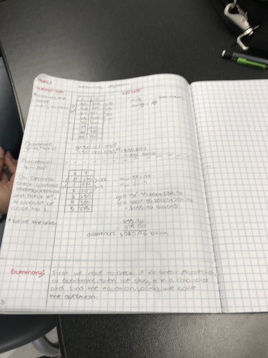 MrsArora1's tweet photo. We are using Cornell notes in Algebra 2 https://t.co/bUHaxm2scl