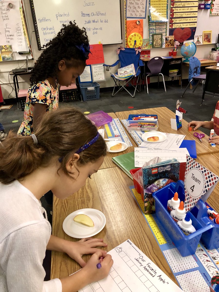 MrsBGray1's tweet photo. Johnny Appleseed Day- Mrs. Gray’s 2nd GR. Class: voting on favorite apple, graphing results, experiment to see which liquid would keep apples from turning brown the longest. #FESTeamwork #FES2018 https://t.co/BVcHivFBVb