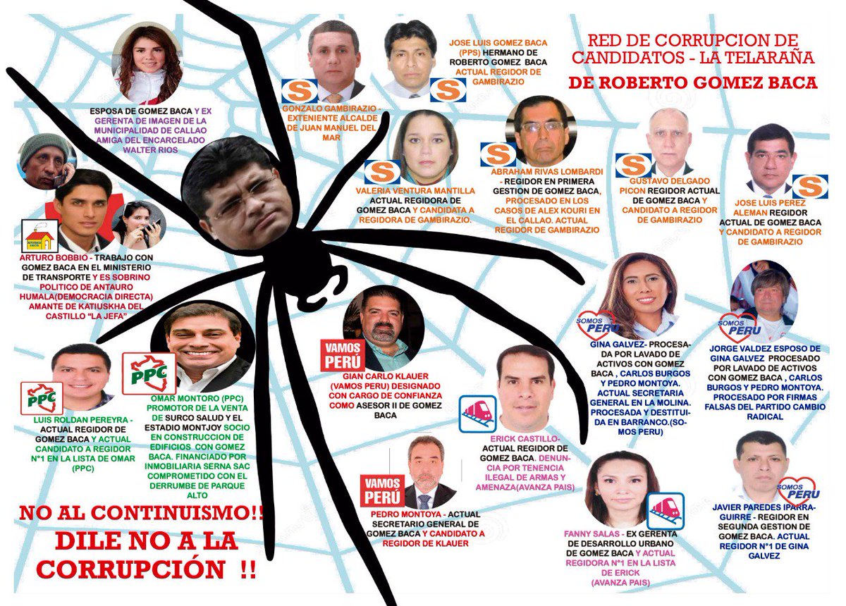 Ernesto08623911's tweet photo. @humberto_lay @JNE_Peru https://t.co/KcSgPxCpPi