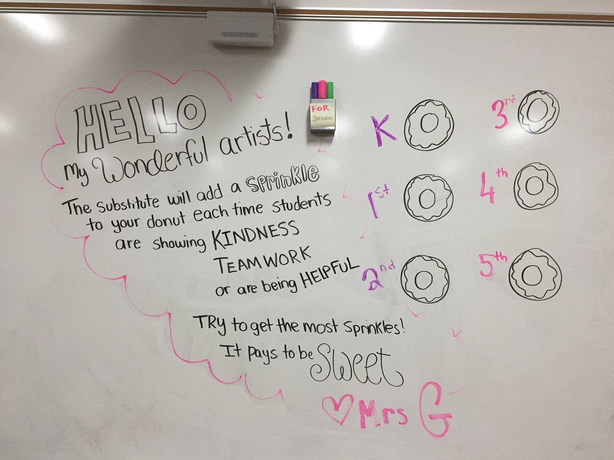 Galloway_ART_'s tweet photo. I won’t be with my JPE artists tomorrow, but I can’t wait to see these donuts fill up! #kindness #teamwork #superhelpers https://t.co/GV4jcX8PYS