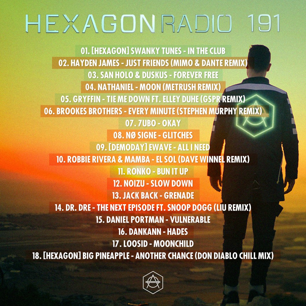 GET your GROOVE ON with a FRESH EPISODE! 😎
TUNE IN ► tinyurl.com/HexagonRadio191