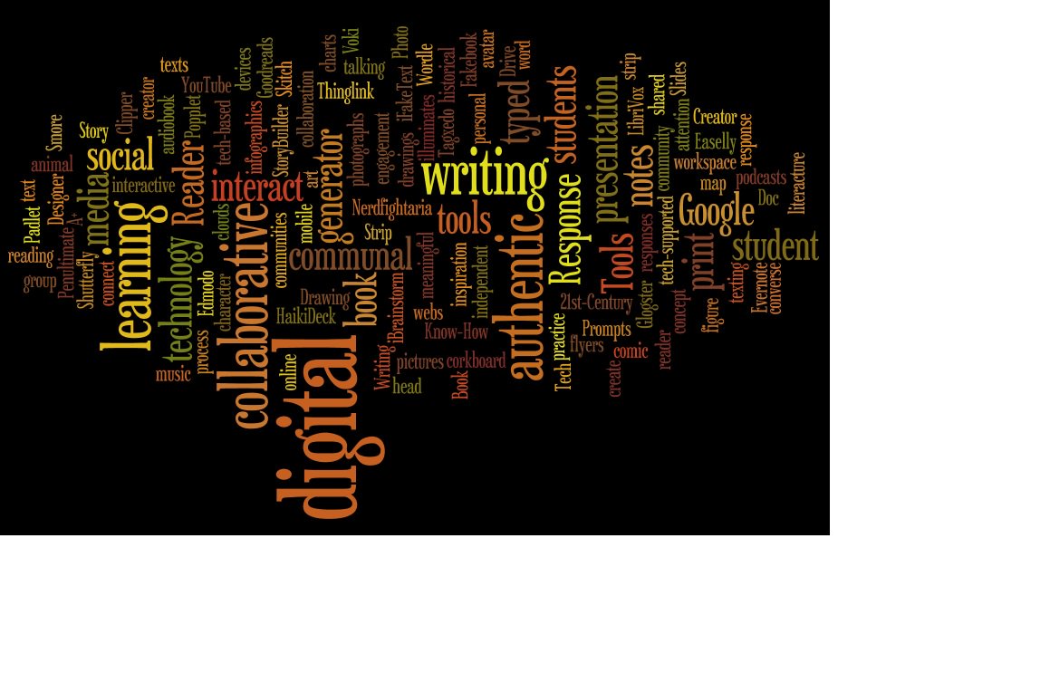 mj8360's tweet photo. Using Tech Tools #literacies https://t.co/dHbAl21T88