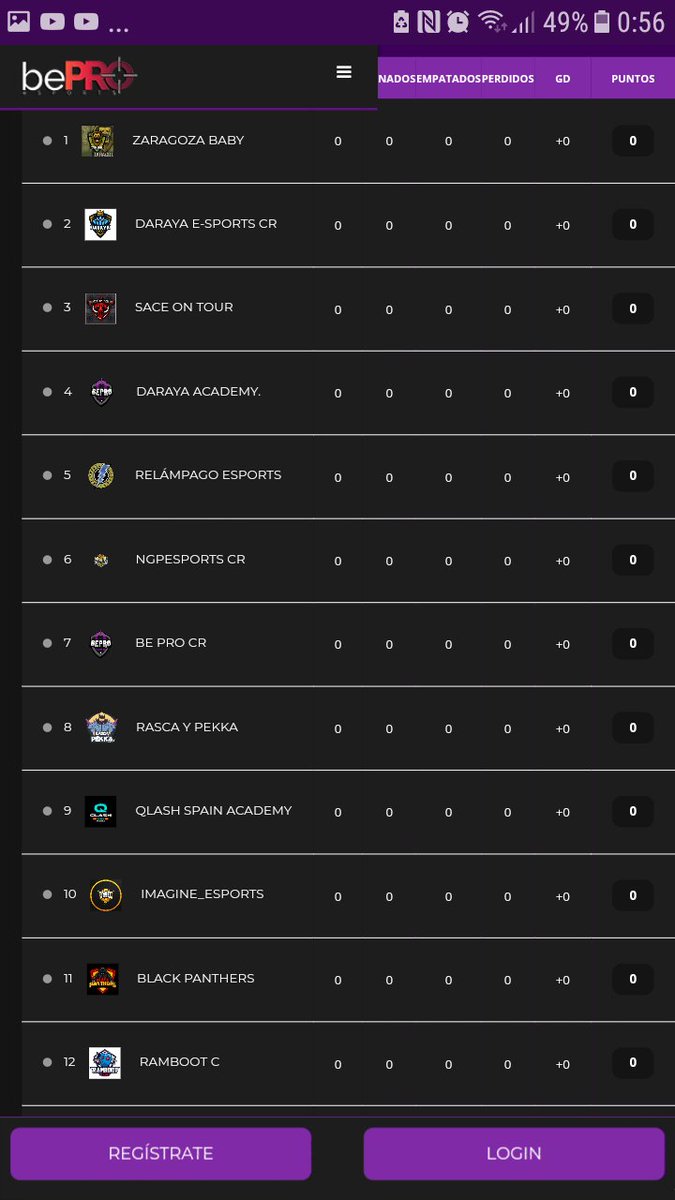 MasterRoyaleCR's tweet photo. 🇪🇸 Liga Española 1° y 2° Division 🇪🇸

Así queda iniciada ambas divisiones en la liga Española con 14 equipos en cada División!

Mucha suerte a nuestros equipos !

🇪🇸🇪🇸🇪🇸🇪🇸🇪🇸🇪🇸🇪🇸🇪🇸🇪🇸🇪🇸🇪🇸🇪🇸🇪🇸 https://t.co/iR4PfIThdk