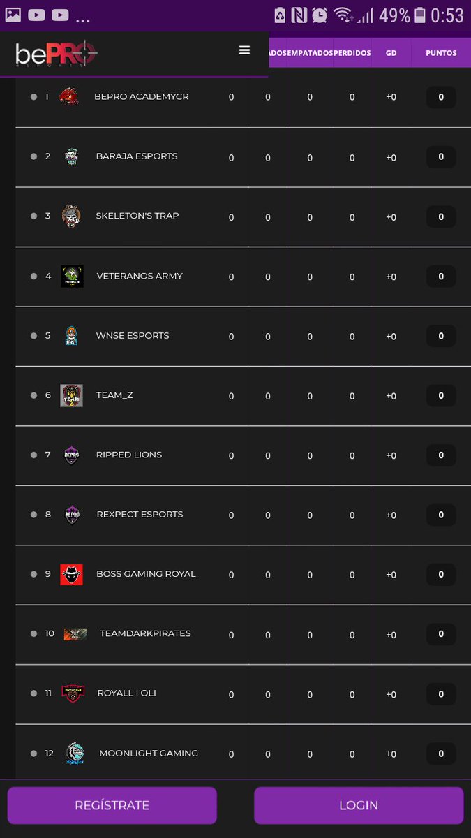 🇪🇸 Liga Española 1° y 2° Division 🇪🇸

Así queda iniciada ambas divisiones en la liga Española con 14 equipos en cada División!

Mucha suerte a nuestros equipos !

🇪🇸🇪🇸🇪🇸🇪🇸🇪🇸🇪🇸🇪🇸🇪🇸🇪🇸🇪🇸🇪🇸🇪🇸🇪🇸