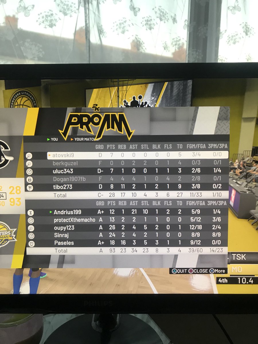 Andrius199PG's tweet photo. First Tripple Double 2k19 🤗🤗🎮🎮
@2k_monsters @2kFAlocator @NBA2KLeague @Official2KPark @Beluba @bczalgiris https://t.co/ouJL2QDJzx