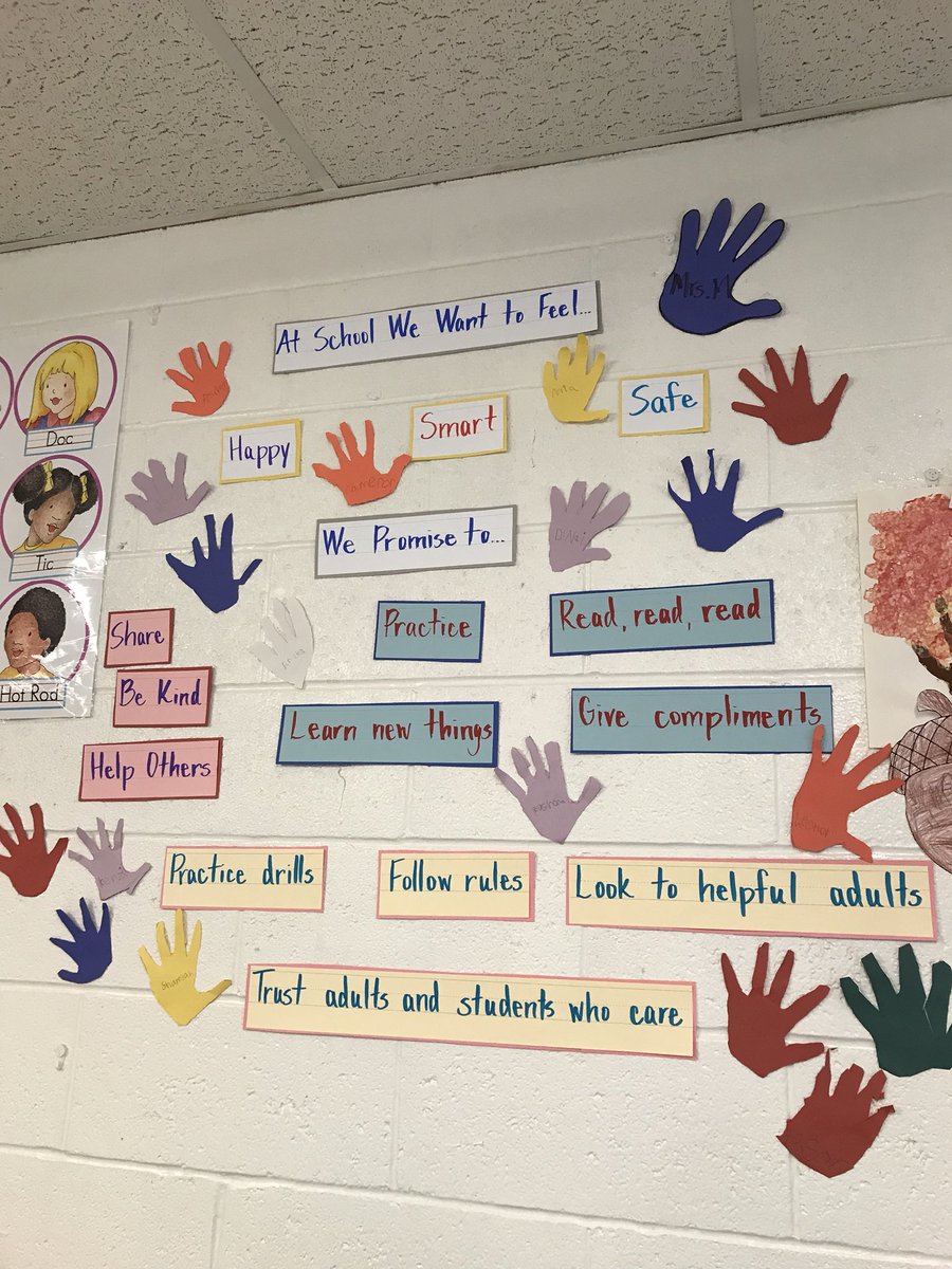 MrsMentnech's tweet photo. Our Class Charter! @RutherfordWay https://t.co/YFzuvpxgjH
