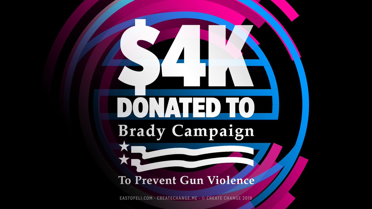 createchange_me's tweet photo. $4,000 donated by @createchange_me to @Bradybuzz! Brady is leading the fight to prevent #gunviolence in the US. Together we can change social norms to prevent the homicides, suicides, & unintentional shootings that happen every day. CEO @eastofeli CCO @chy_leigh #CreateChange2018 https://t.co/DMRB294oxl