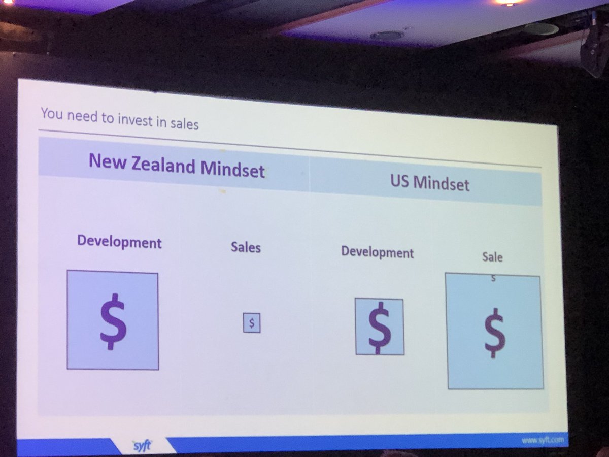 AFBuglass's tweet image. It’s so true. We need volume to make money. #gogobal