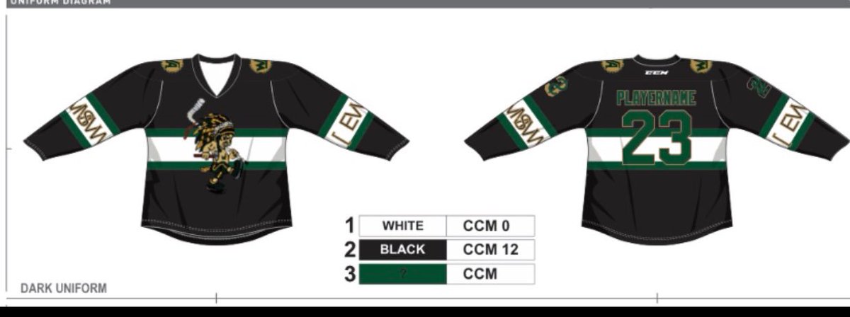 NickPerryRip's tweet photo. Final Design🔥🔥 https://t.co/JDDN1r9Ah7