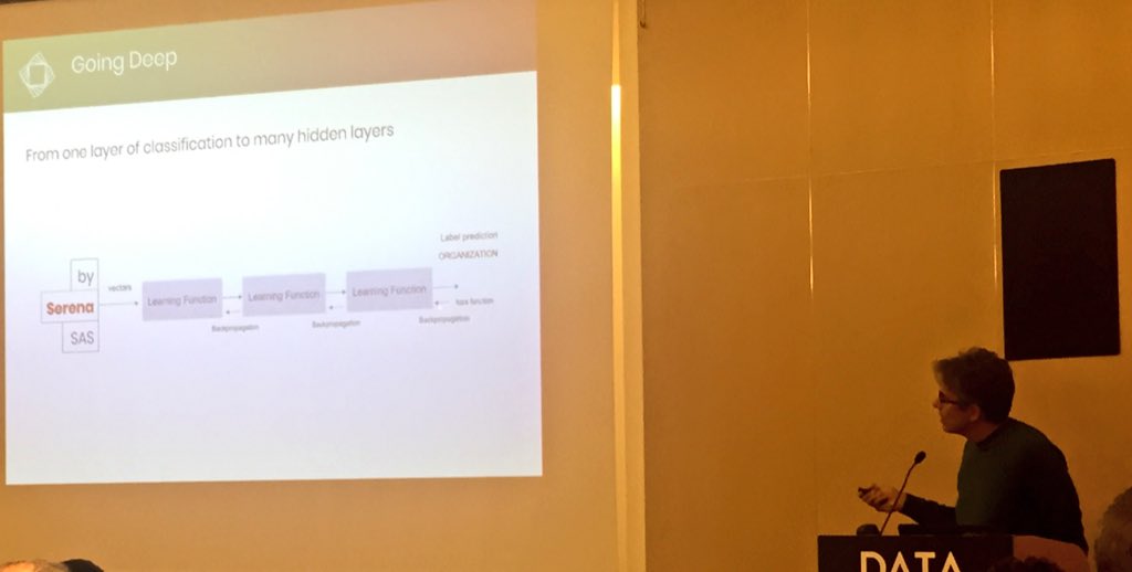 Toon's tweet image. Lucky me..Stayed in Paris to enjoy 13th #DataDrivenParis for insights by @aagahi explaining the  computational magic behind 2 of my current tech passions (data.be &amp;amp; lex.be).
The latest in NLP &amp;amp; Machine Learning applied to legal practice!#Legaltech