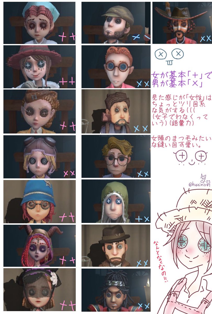 藤花 ネロ A Twitter Identityv 第五人格 Identityvイラスト サバイバーの目 W 基本 女陣 男陣 ぜひ覚えるの簡単だから皆さんに見て欲しい 目が と なベダくんは幼女って事かな 錯乱 んでトレイシーは男の娘 泥棒さんはなんになるんじゃ 藤花 ネロ A Twitter Identityv 第五人格 Identityvイラスト サバイバーの目 W 基本 女陣 男陣 ぜひ覚えるの簡単だから皆さんに見て欲しい 目が と なベダくんは幼女って事かな 錯乱 んでトレイシーは男の娘 泥棒さんはなんになるんじゃ