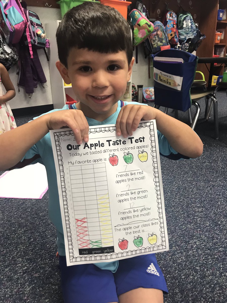 MsHKinderCrew's tweet photo. We continued our apple investigation today in Science!! ππ What will tomorrow bring?! #hintsomethingyummy #changingmatter #fallandsciencefun @LindseyElem https://t.co/RP9VjnAJzU