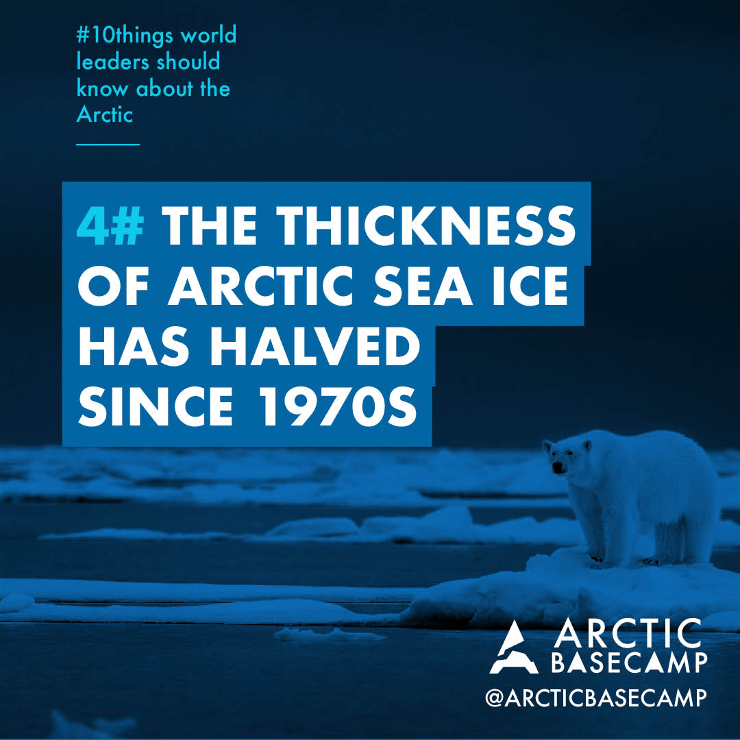 ArcticBasecamp's tweet photo. To coincide with #ClimateWeekNYC we put together a list of #10things we think world leaders should know about the #Arctic. In 40 years the thickness of Arctic sea ice has halved, what happens in the Arctic doesn't stay there.
#StepUp2018 #ClimateWeek2018 #ArcticCalling https://t.co/QpGT6iCjvD