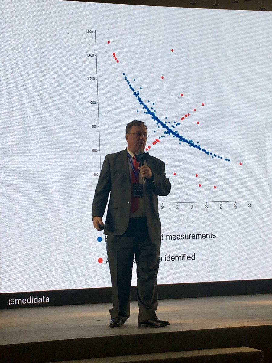 RossClinCloud's tweet photo. It was a GREAT day in Shanghai at the #medicaltechnologyforum with @Medidata holding the final keynote on #ArtificialInteligence in #ClinicalTrials 谢谢 #vcbeat! https://t.co/RbVCrhUS7G