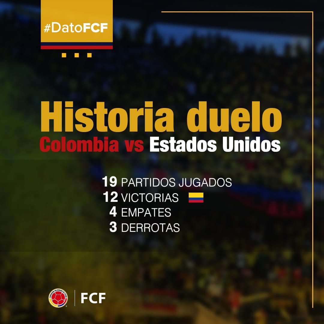 FCFSeleccionCol's tweet photo. #DatoFCF #FCFMayores
Los números que ha dejado la historia ante @ussoccer. https://t.co/eNgBcMV6JQ
