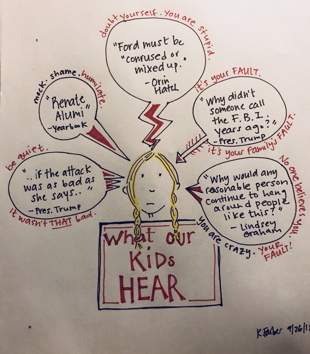 katyfarber's tweet photo. Just created this little #sketchnote about the messages our children are learning from the comments of our leaders on #Kavanaugh. #ourkidsarelistening #Kids #BelieveSurvivors https://t.co/KTbA3Ga8eb