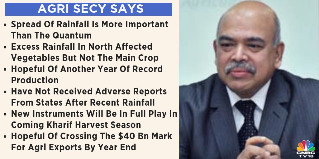 CNBCTV18Live's tweet photo. #CNBCTV18Exclusive | Shobhana Patnaik, Agriculture Secretary says level of agriculture exports at $37 bn currently, will reach $60 bn by 2022, hopeful of crossing the $40 bn mark for agriculture exports by year end https://t.co/g0RKvHsrpD