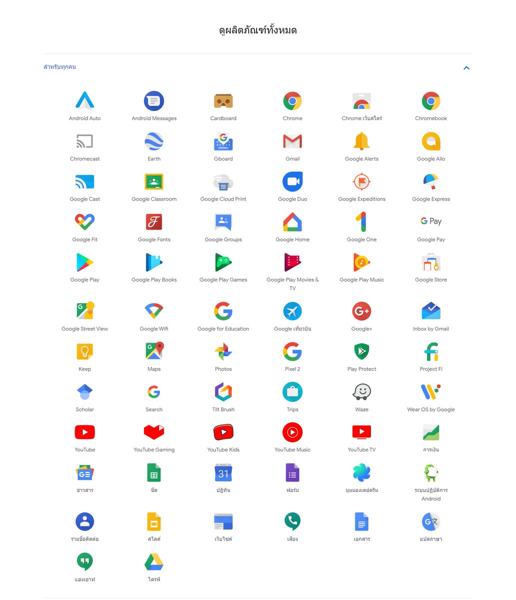 ThaiPBS's tweet photo. ตลอด 20 ปีที่ผ่านมานอกจากระบบ Search engine #Google ยังสร้างผลิตภัณฑ์อีกมากมาย รองรับการใช้งานของคนทุกกลุ่มทั่วโลก มีทั้ง
• สำหรับทุกคน
• สำหรับธุรกิจ
• สำหรับนักพัฒนาซอฟแวร์
Cr. https://t.co/QjRYCPnlaG #SearchIs20 #GoogleAt20 #GoogleIs20 https://t.co/mjKMNE2Ieq