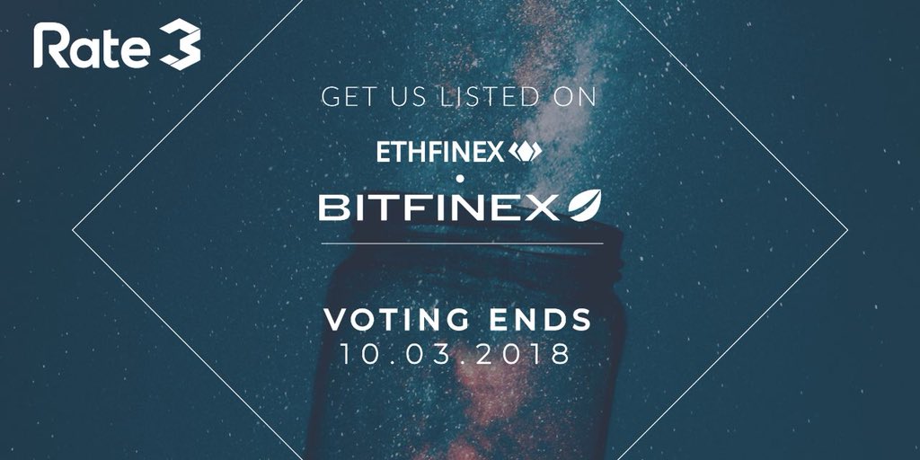 OfficialRate3's tweet photo. 🚀Vote for #Rate3, get us on BITFINEX &amp; ETHFINEX at the same time!🚀

🗳Instructions to guide you through the voting process!!!

https://t.co/NUgojxv4bI https://t.co/1KAZ29k6eF