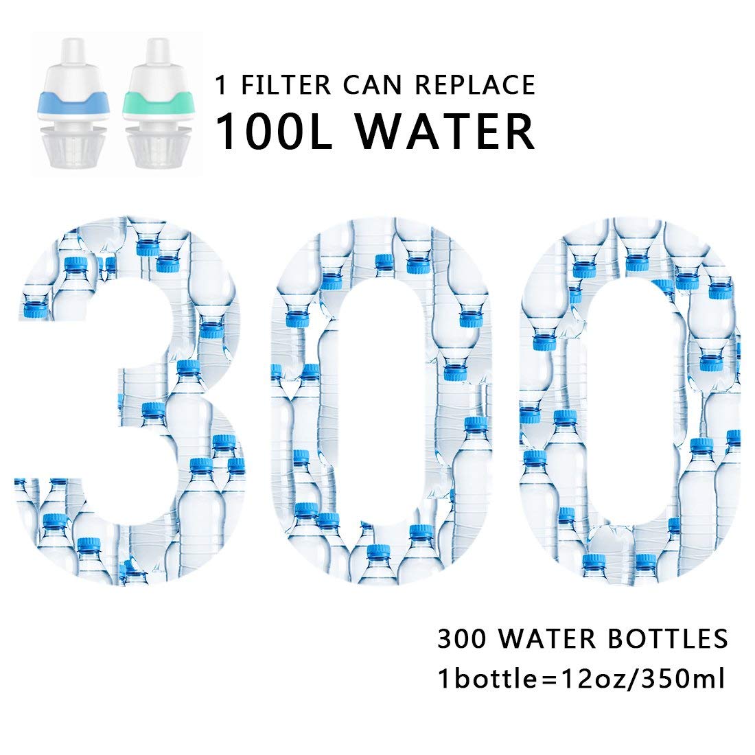 Diercon's tweet image. 1 Diercon Bottle-mate=300 water bottles