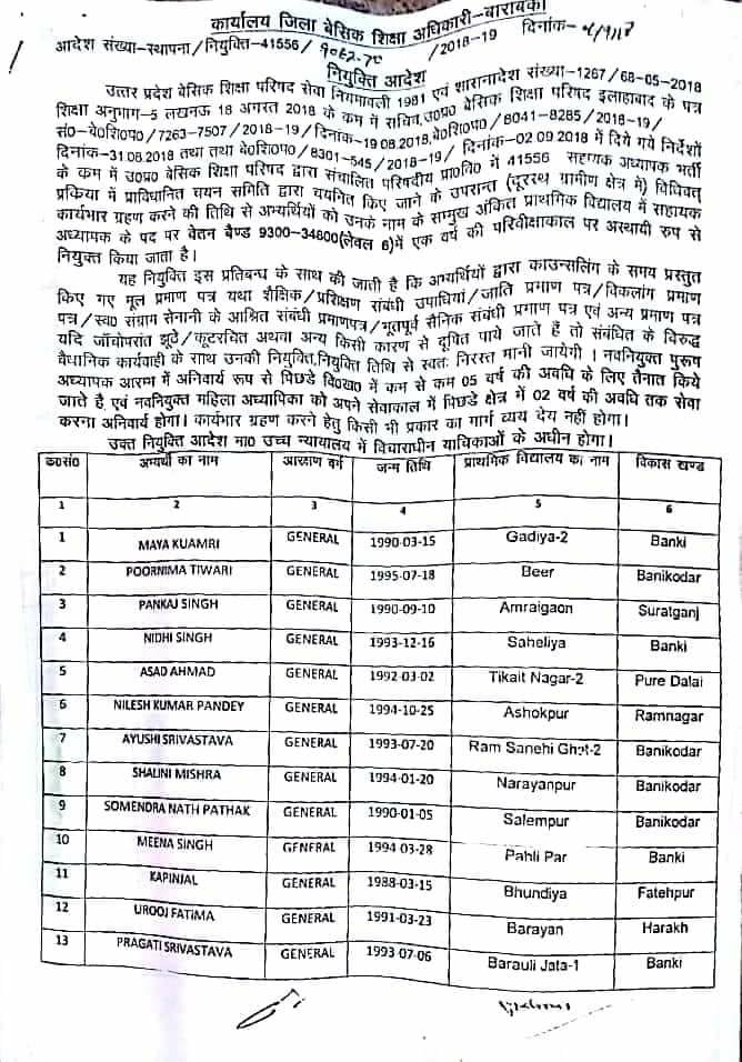 pnishad816's tweet photo. 240 सीटों में से 3 ओबीसी 1 एस सी के अलावा सभी पदों पर सामान्य चयन क्या ये संभव है ??
@myogiadityanath @drdineshbjp @UPGovt @yadavakhilesh @kpmaurya1 
@vle1981 https://t.co/Gm6VYMwzny
