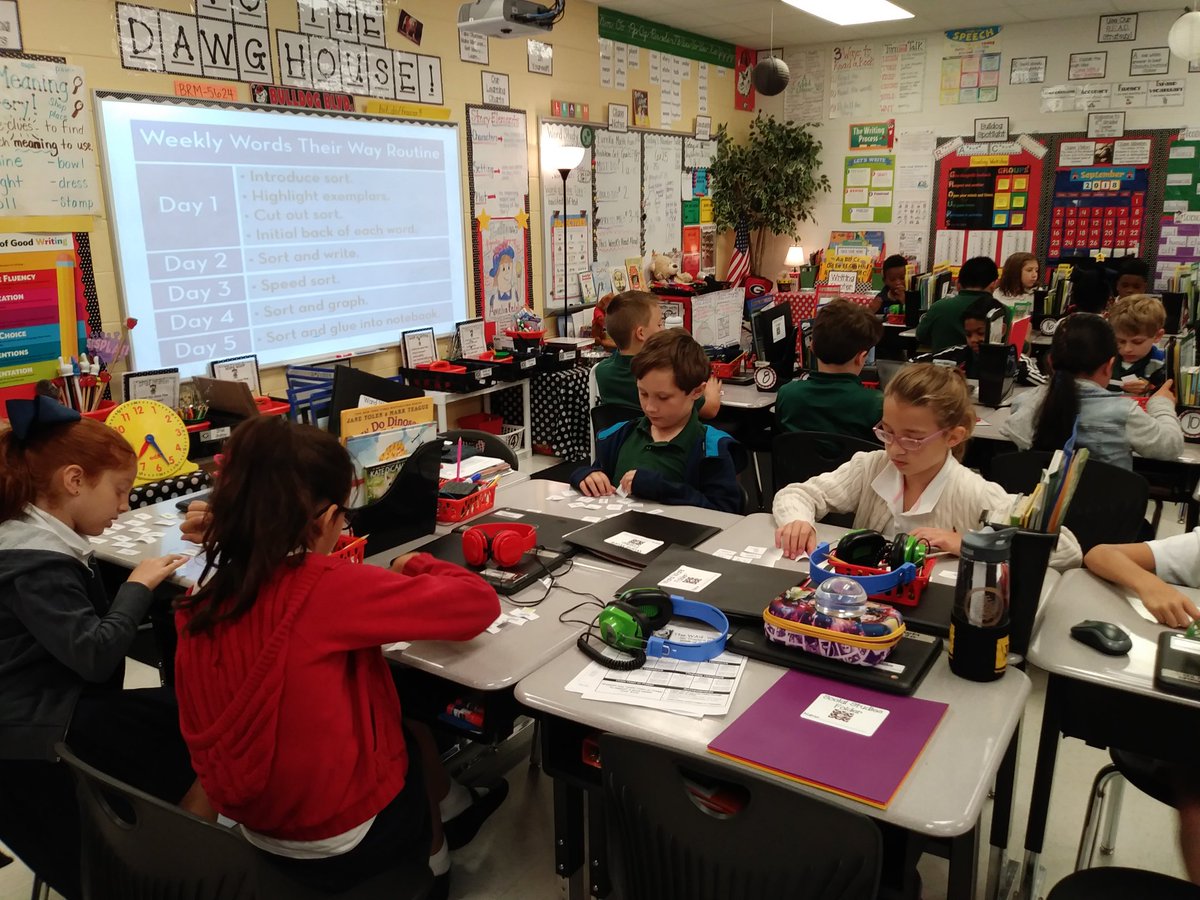 MsBFrazier's tweet photo. Balanced Literacy Fun! Becoming better readers through our differentiated word work program! #DawgtasticinThird @SCCPSS @AnnLPGA @georgiadeptofed https://t.co/cbgnCz05eH