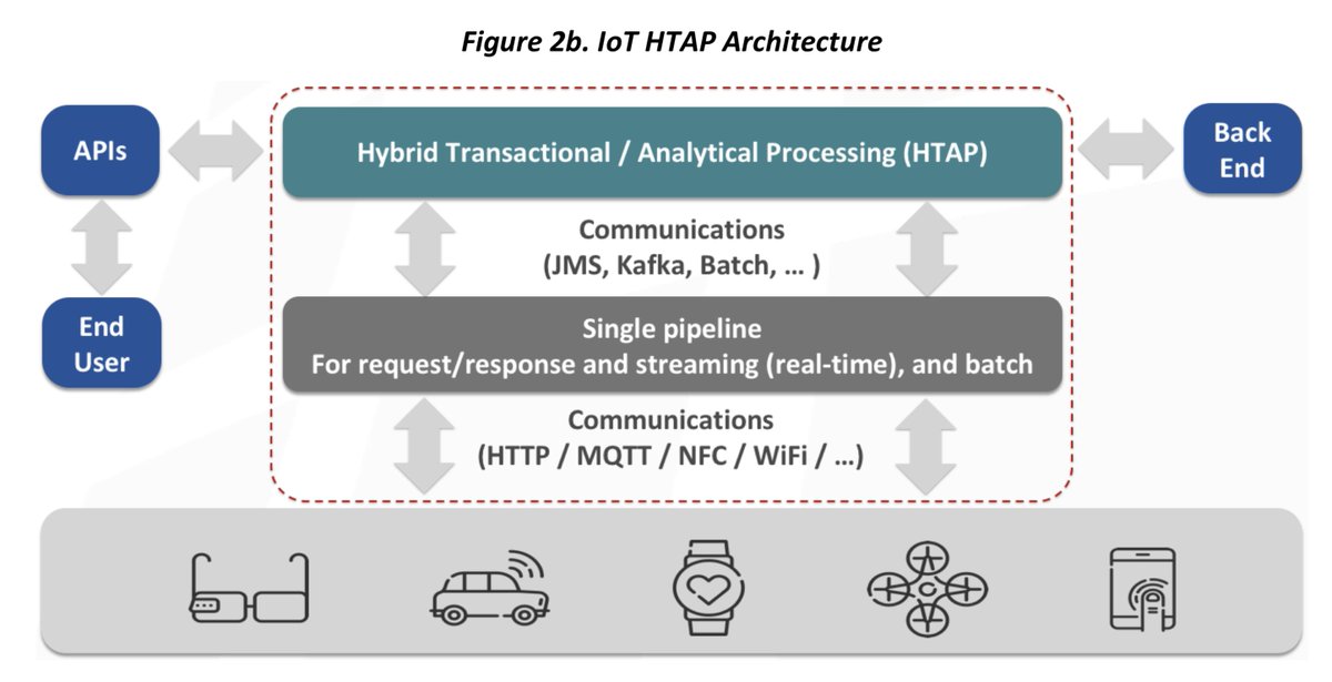 pdf handbook of