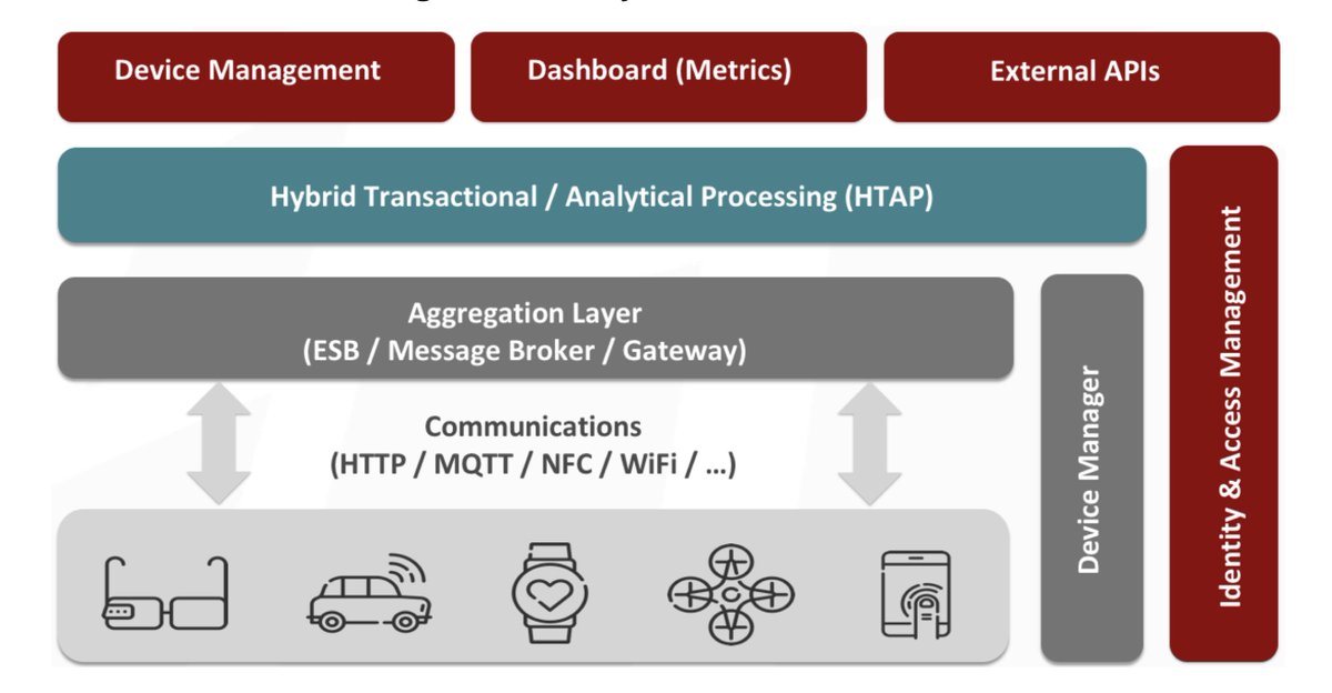 online eye movement desensitization and reprocessing emdr scripted protocols basics