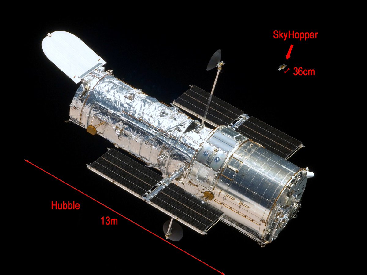 Hubble is 11 tonnes and the size of a school bus! At just 36 × 22 × 24 cm cubed, #SkyHopper is an important step in miniaturising world class science. Support student participation in the project: tinyurl.com/skyhopper