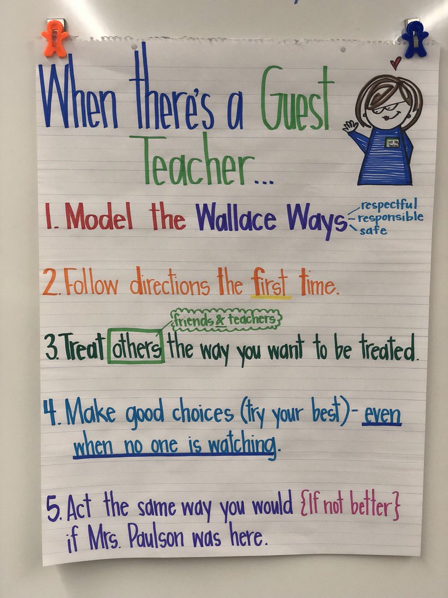 KaraJPaulson's tweet photo. Guest Teacher coming tomorrow! Don’t worry! We are ready! Ss brainstormed, became resourceful, and refined what our room needed to expect during these times. Can’t wait to hear how awesome the day was when I get back! #johnstonlearns #subrules #highexpectations #teamwork https://t.co/nrHoDduZRa