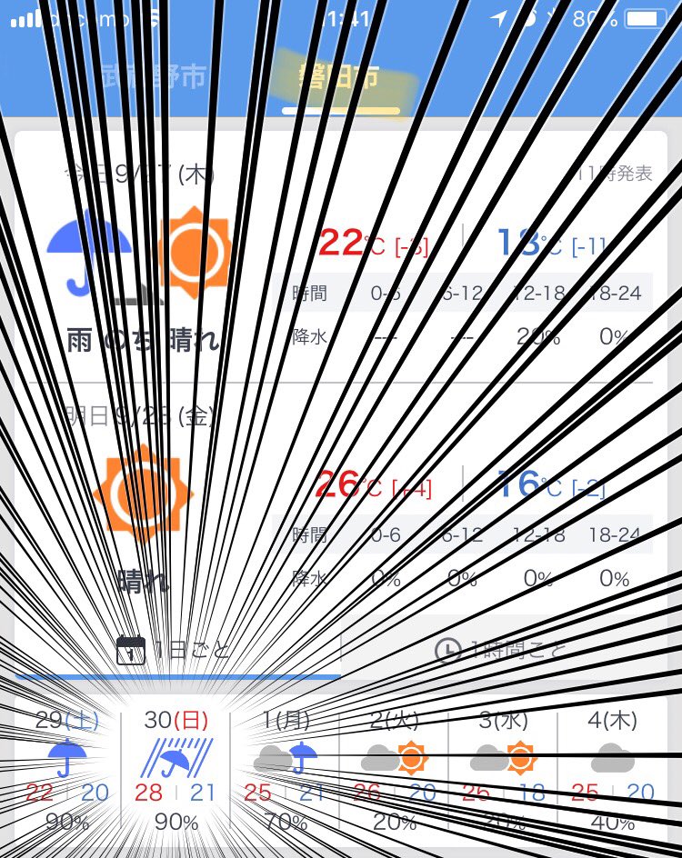 ムネコフ 静岡県磐田市の週末の天気予報です サンライズイワタ トライアスロン 台風24号