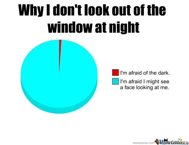 DStratton83's tweet photo. Dodging all windows while getting my chocolate milk out of the fridge after watching the new Halloween commercial 😳 🥛  🍫 #Halloween https://t.co/YwILt6tL1L