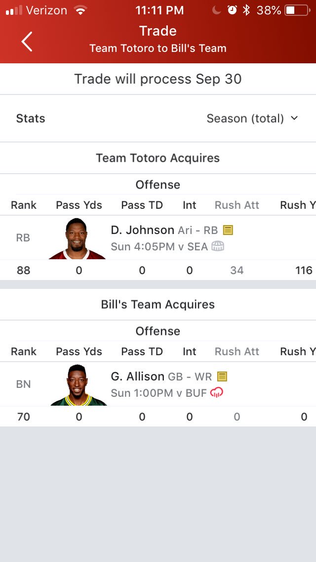 ZachFifelski's tweet photo. Regretting joining the #WorkLeague already with garbage like this going down. #collusion https://t.co/BAO2h3mrjJ